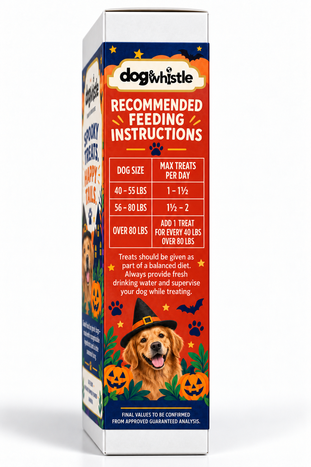 Dog & Whistle Halloween Biscuits feeding guide